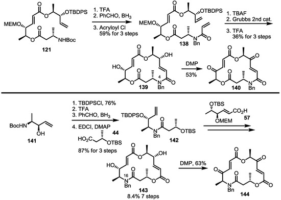 Molecules 20 04430 g020 550