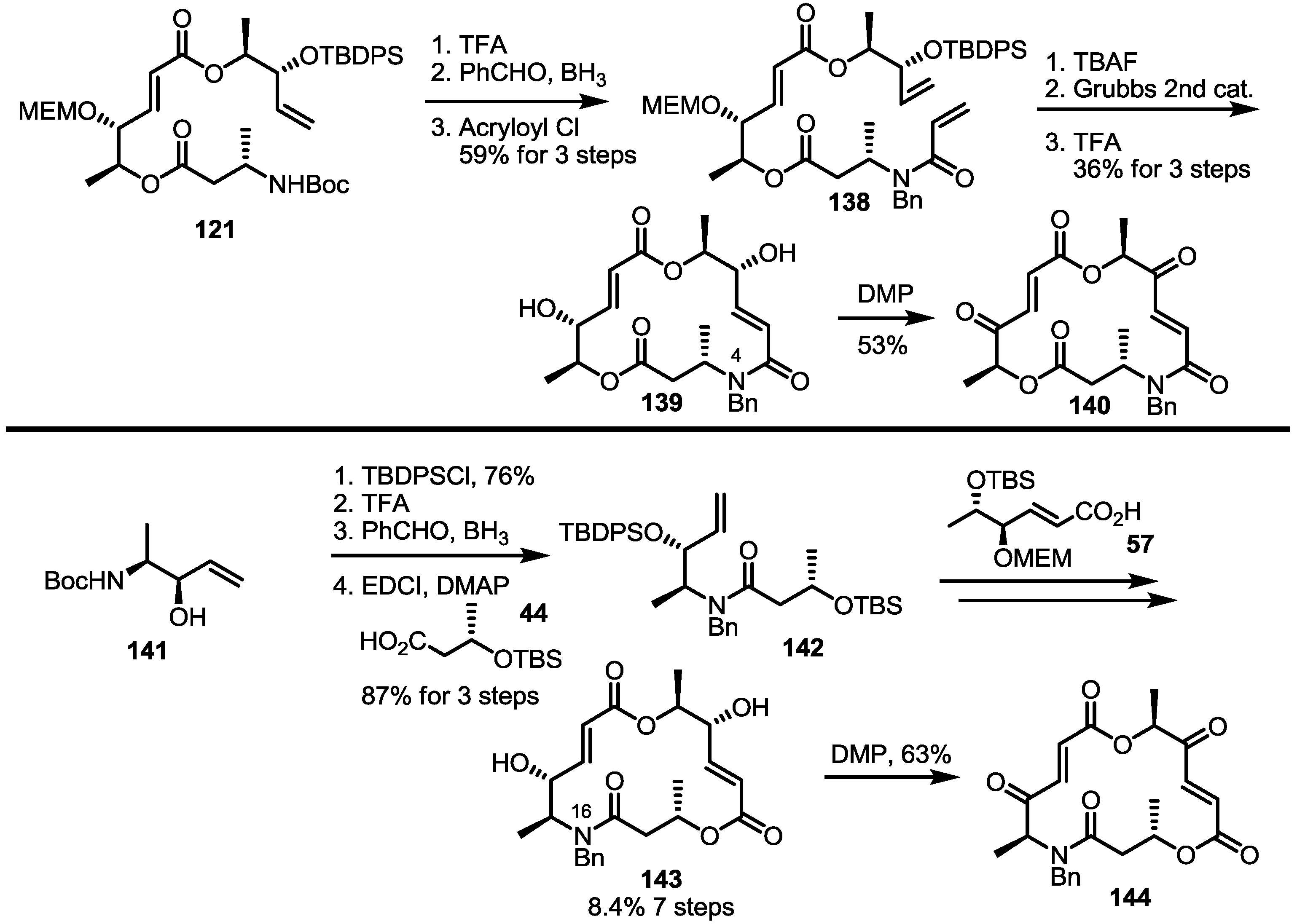 Molecules 20 04430 g020