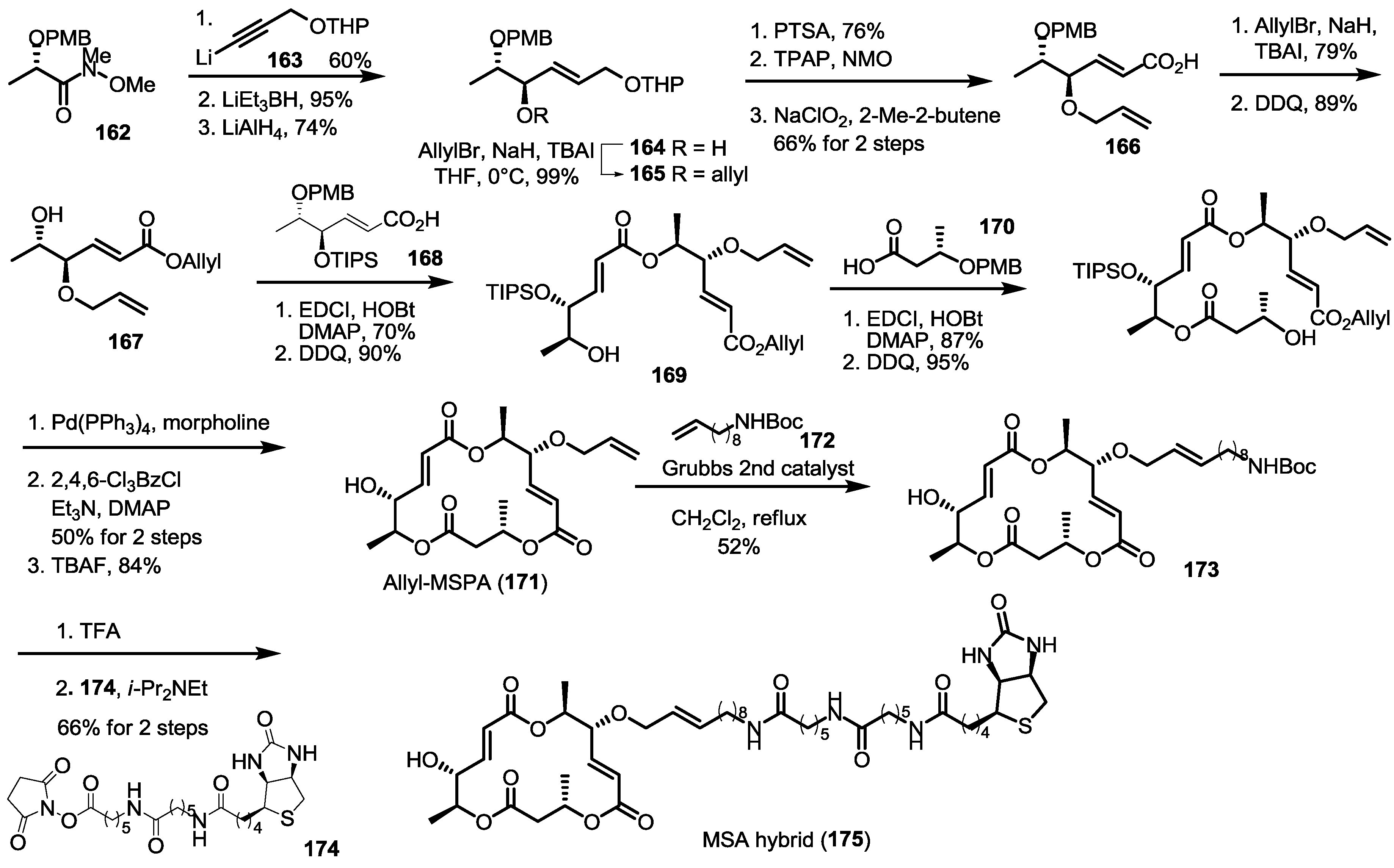 Molecules 20 04430 g023
