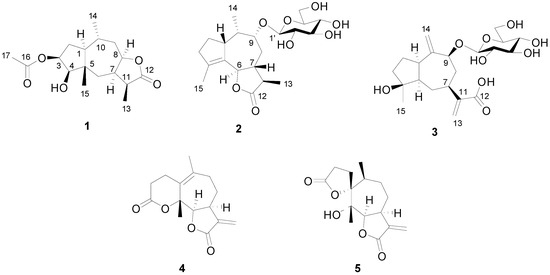 Molecules 20 04450 g001 550