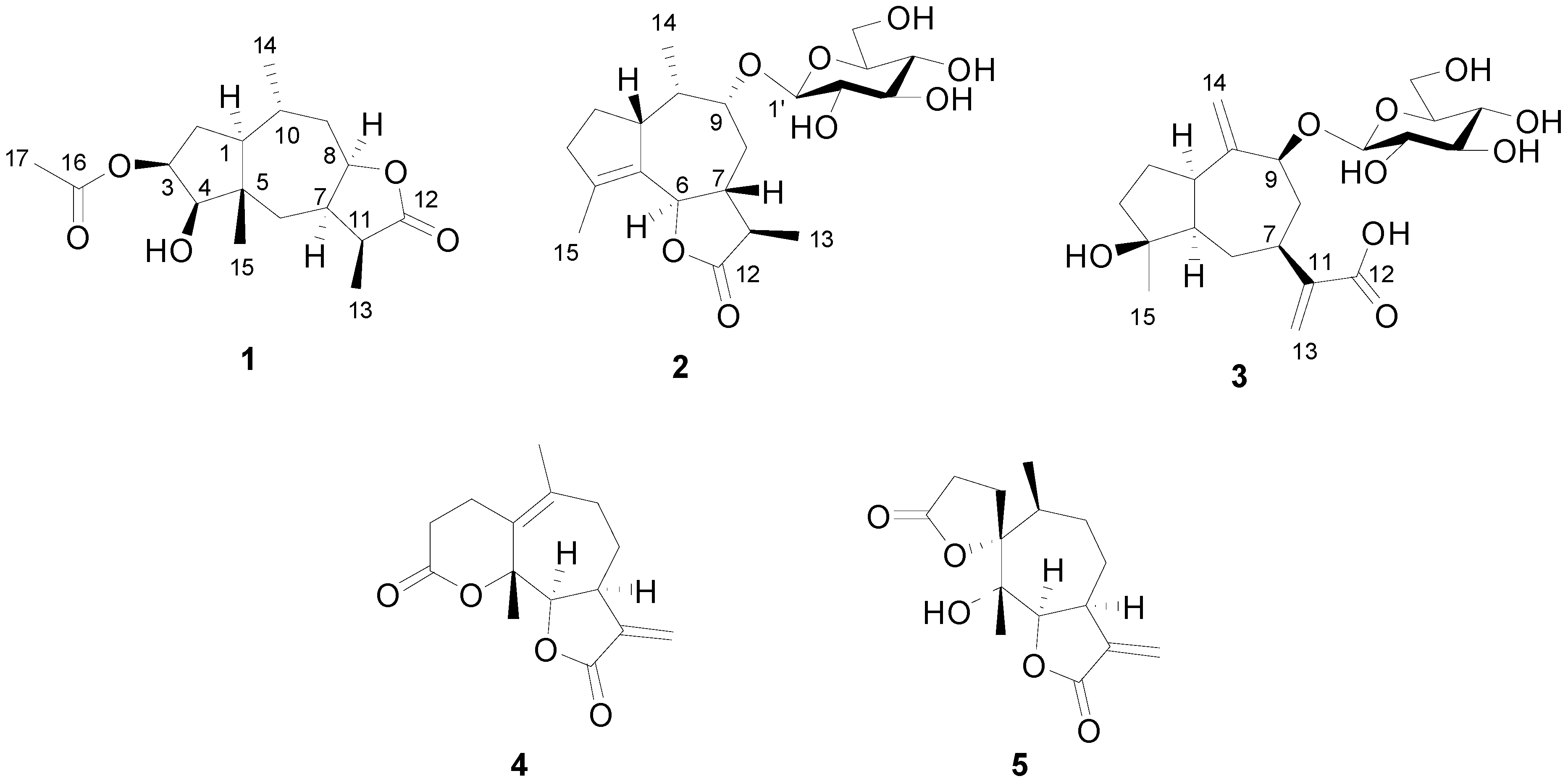 Molecules 20 04450 g001