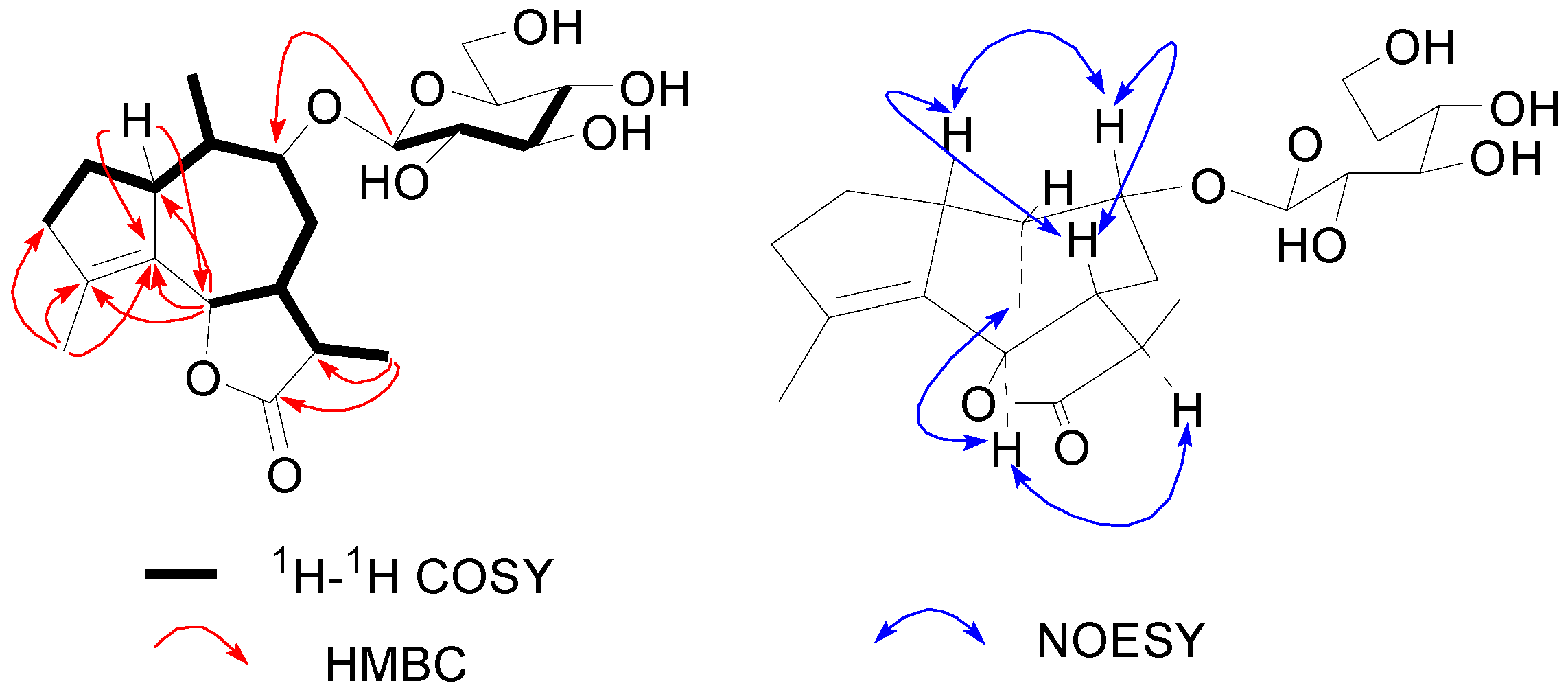 Molecules 20 04450 g003