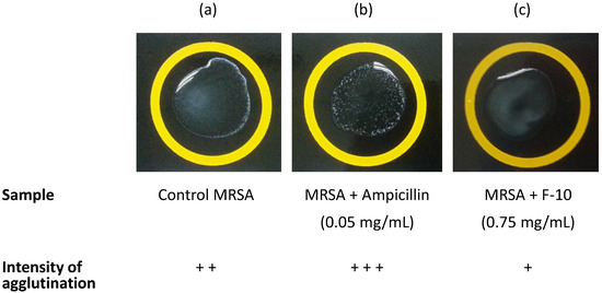 Molecules 20 04473 g004 550