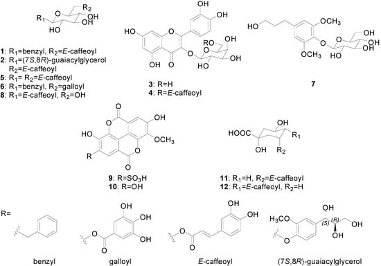 Molecules 20 04483 g001 550