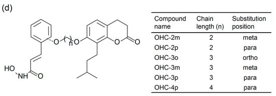 Molecules 20 04516 g001b 550