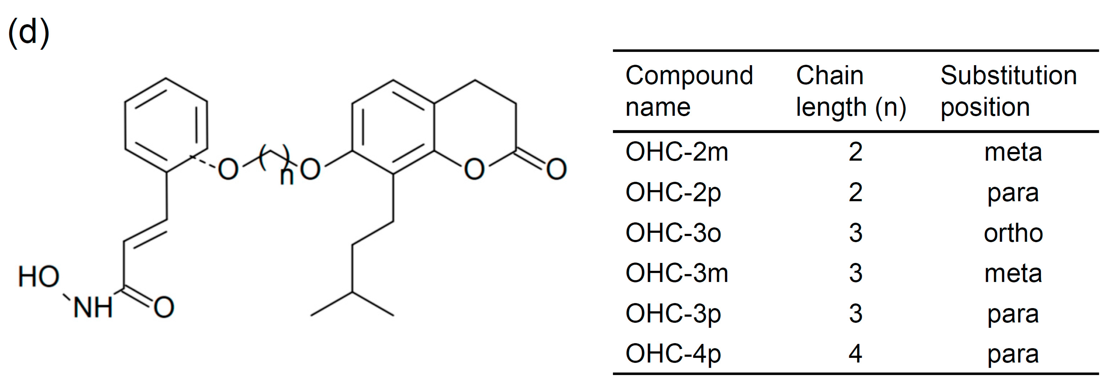Molecules 20 04516 g001b