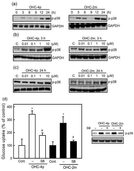 Molecules 20 04516 g004 550