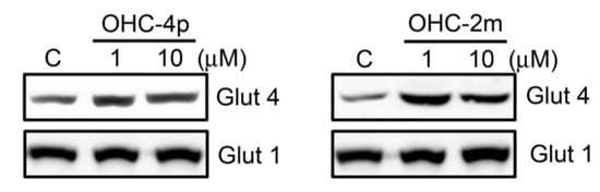 Molecules 20 04516 g005 550
