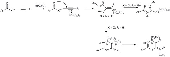 Molecules 20 04530 g001 550