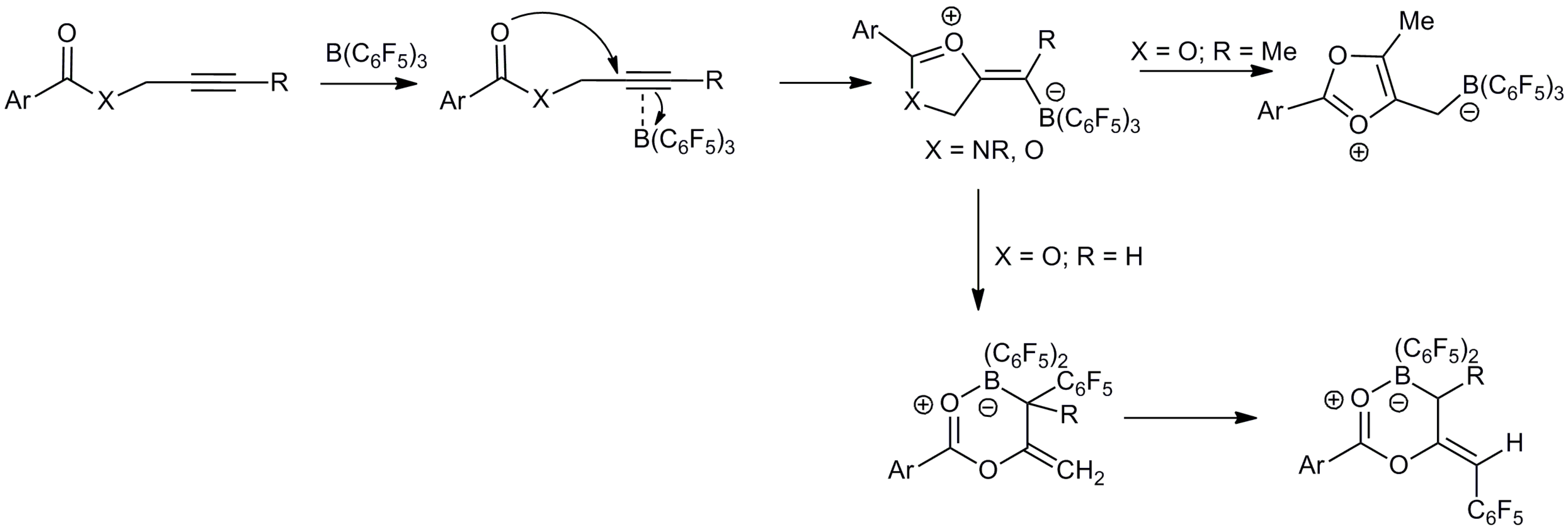 Molecules 20 04530 g001