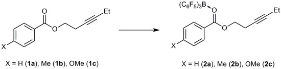 Molecules 20 04530 g003 550