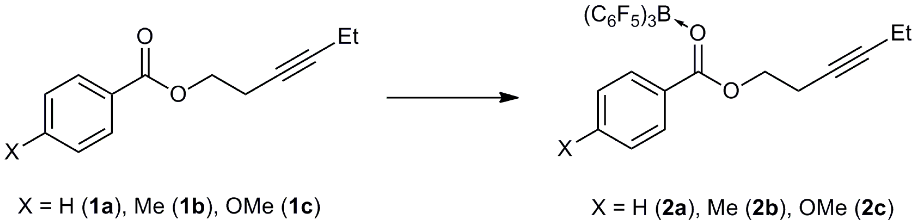 Molecules 20 04530 g003