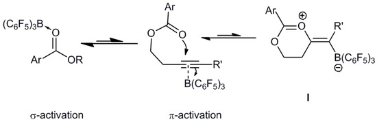 Molecules 20 04530 g004 550