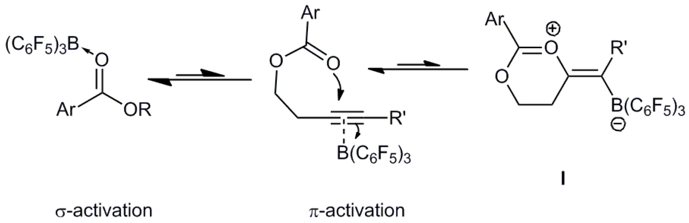 Molecules 20 04530 g004
