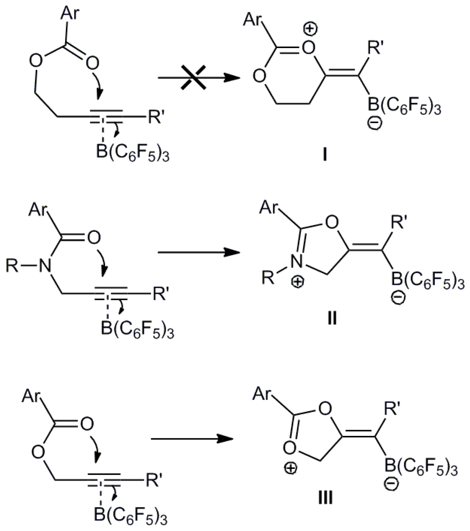 Molecules 20 04530 g005
