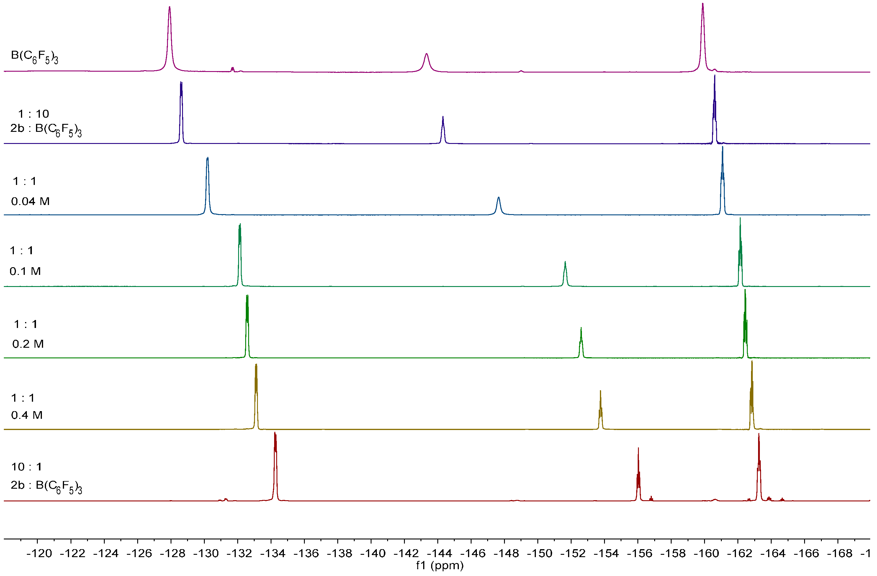 Molecules 20 04530 g006
