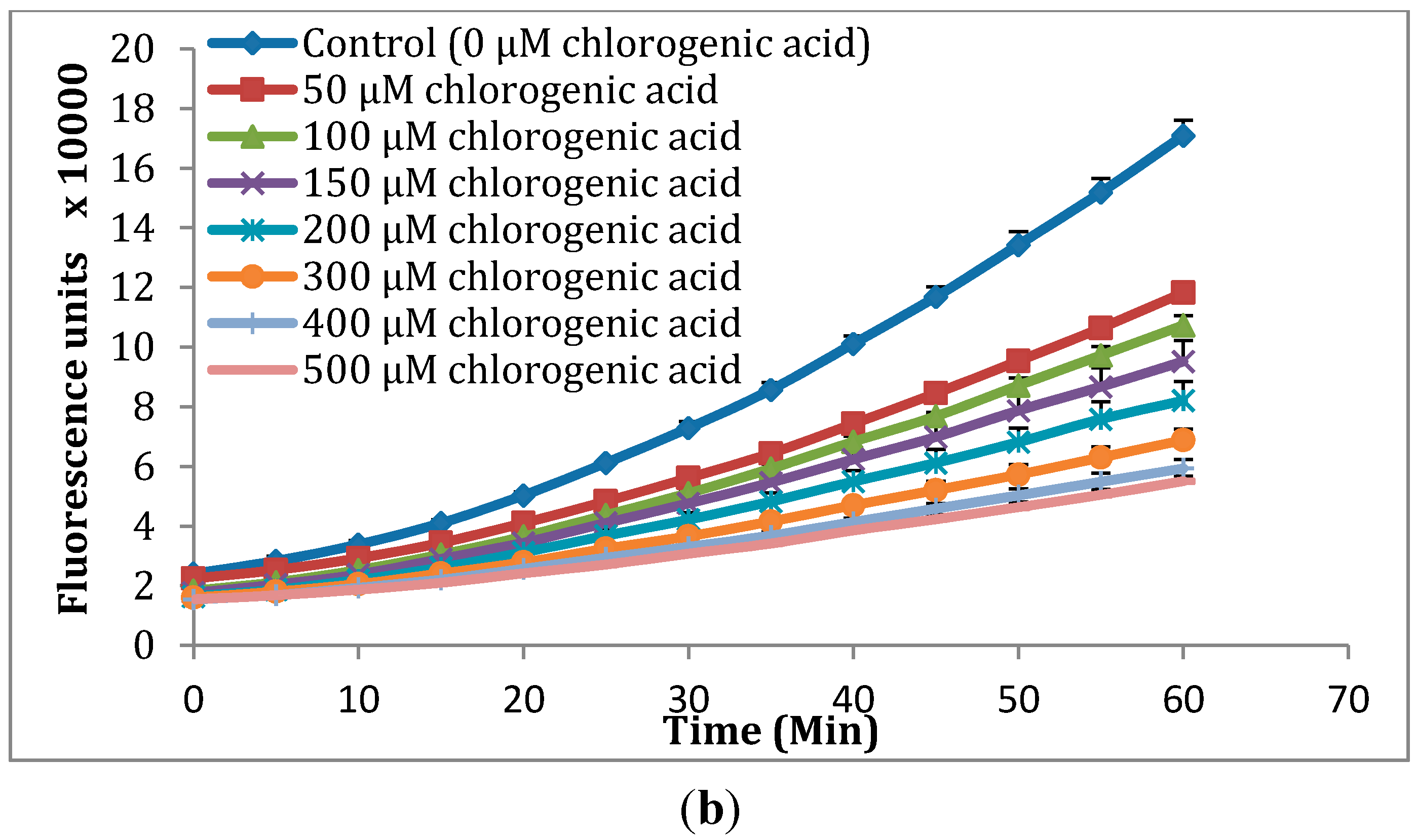 Molecules 20 04548 g002b