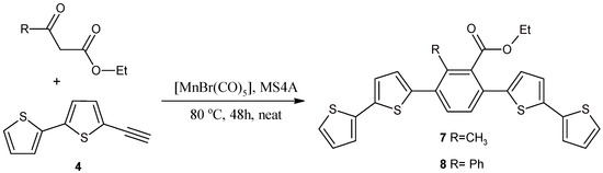 Molecules 20 04565 g004 550