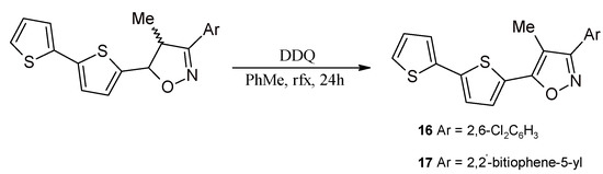 Molecules 20 04565 g006 550
