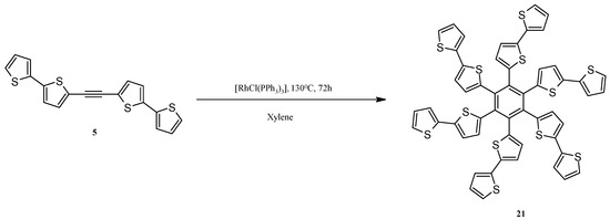 Molecules 20 04565 g009 550