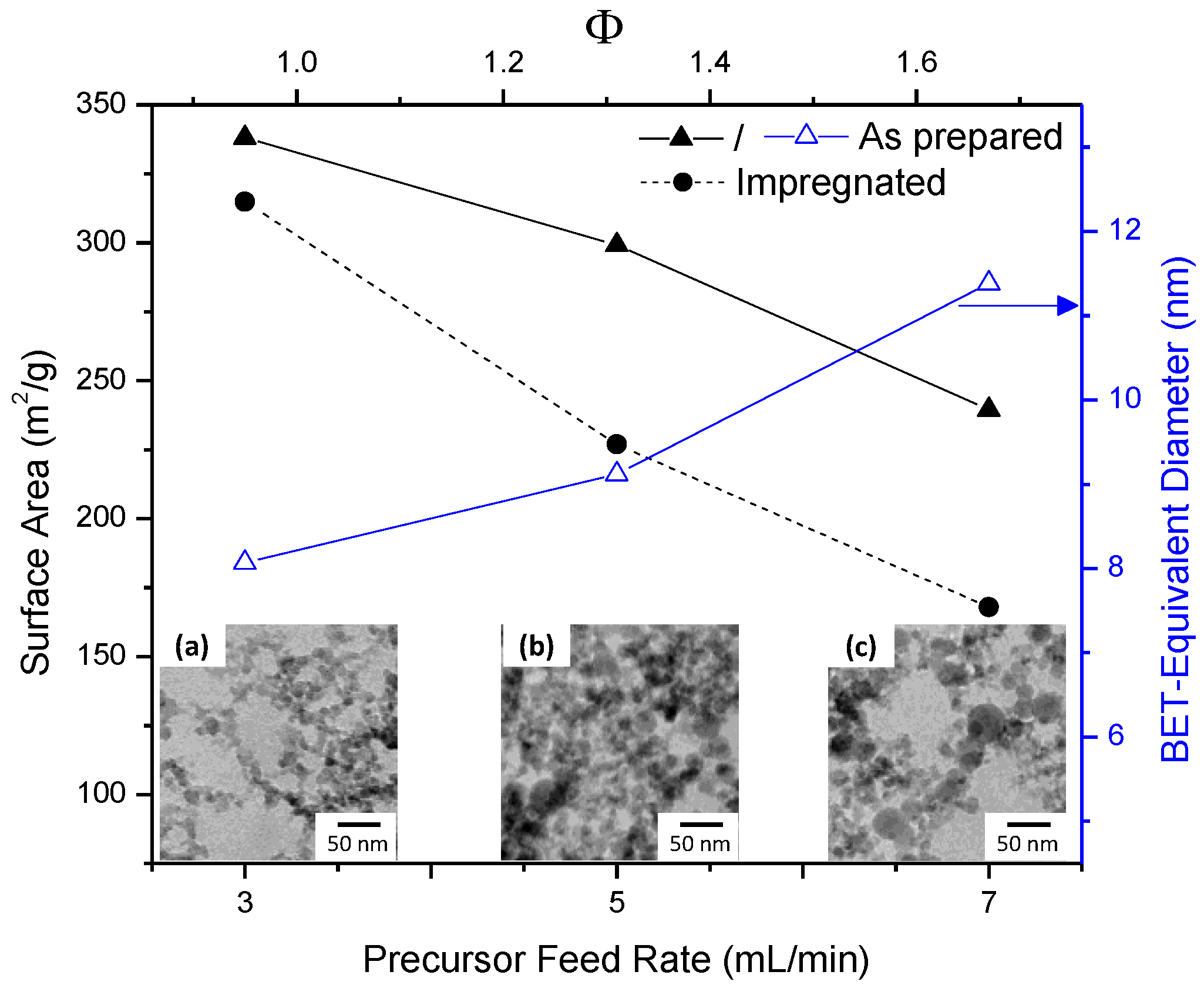 Molecules 20 04594 g001