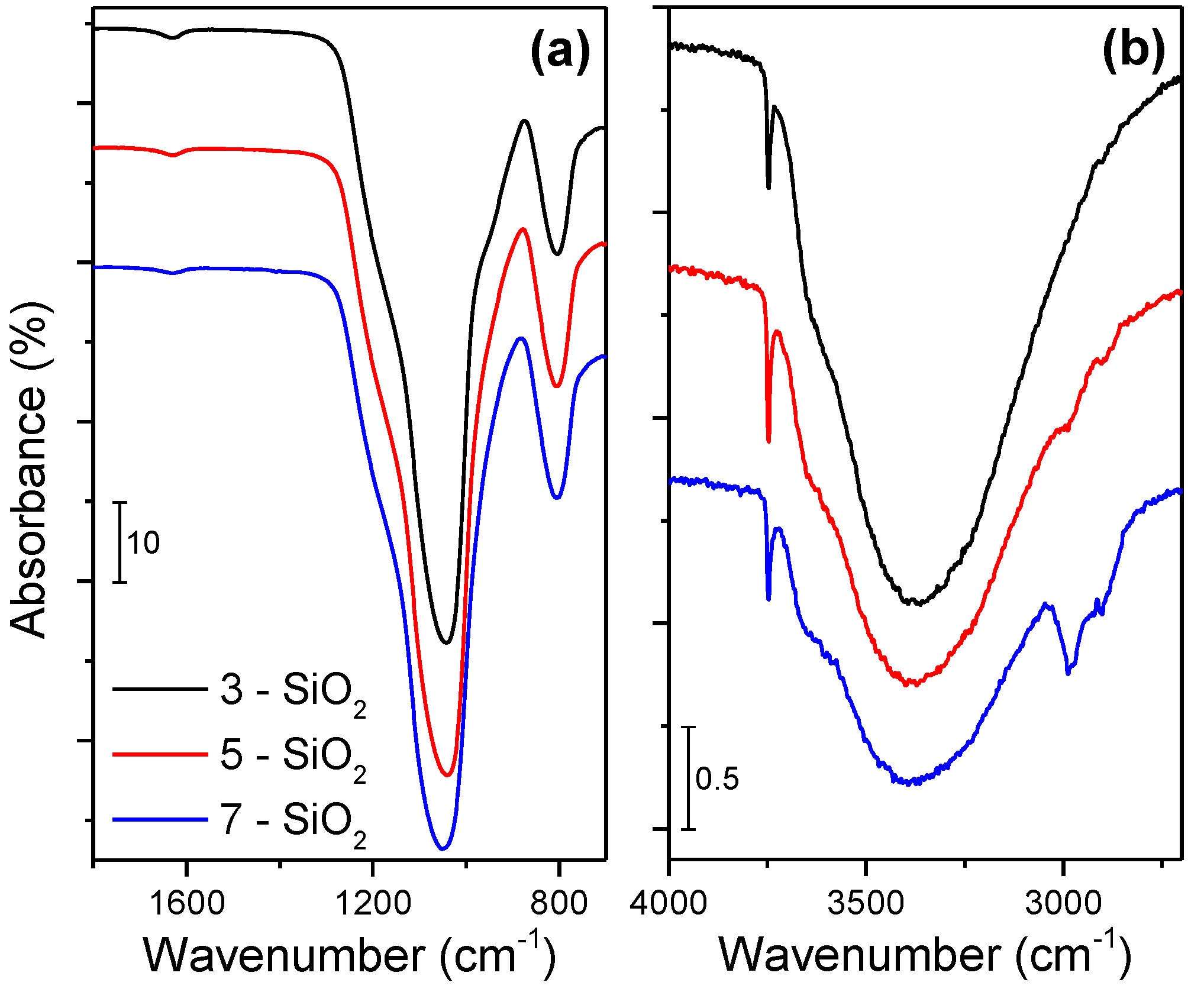 Molecules 20 04594 g002