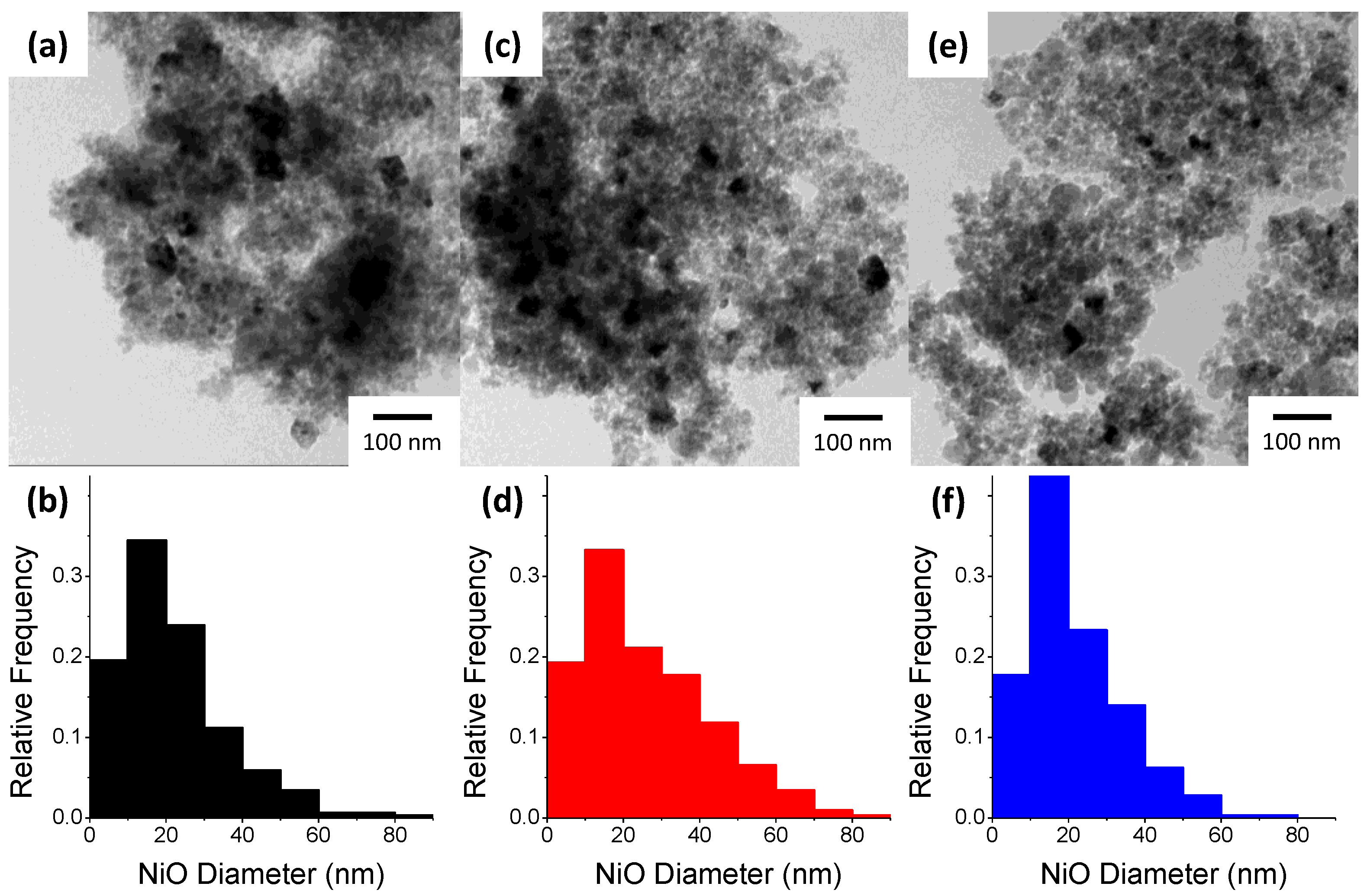 Molecules 20 04594 g003