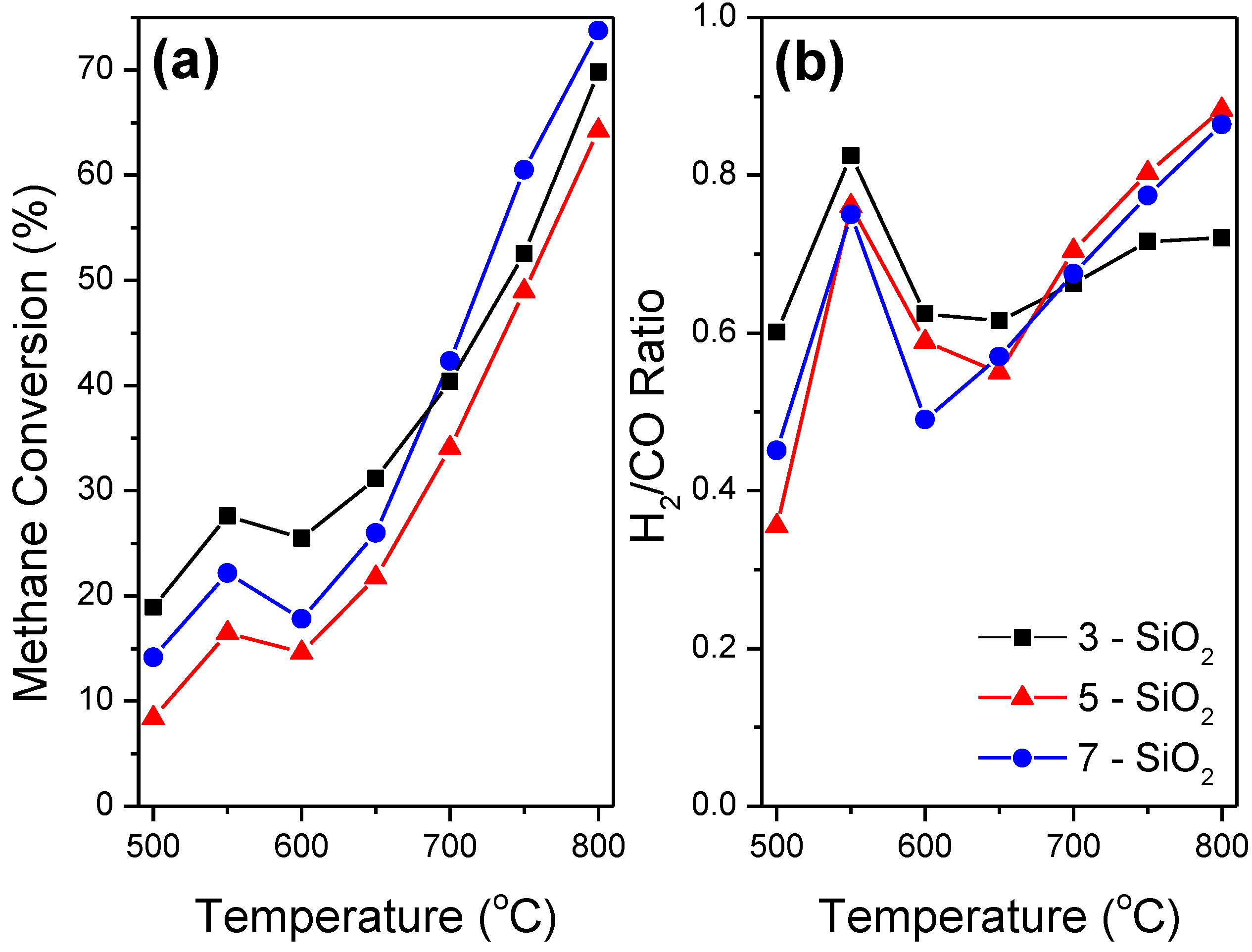 Molecules 20 04594 g006