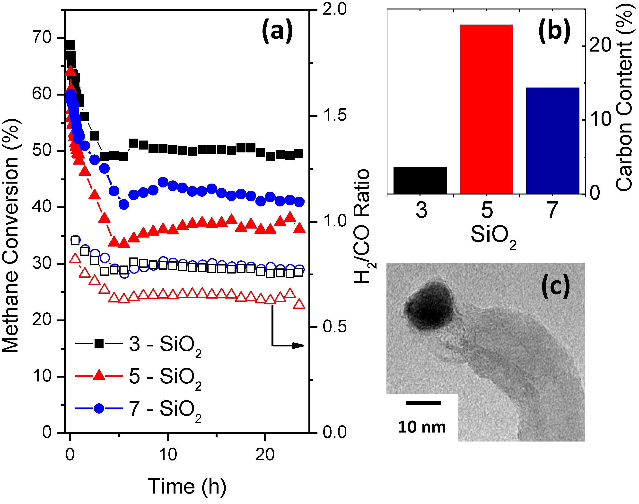 Molecules 20 04594 g007