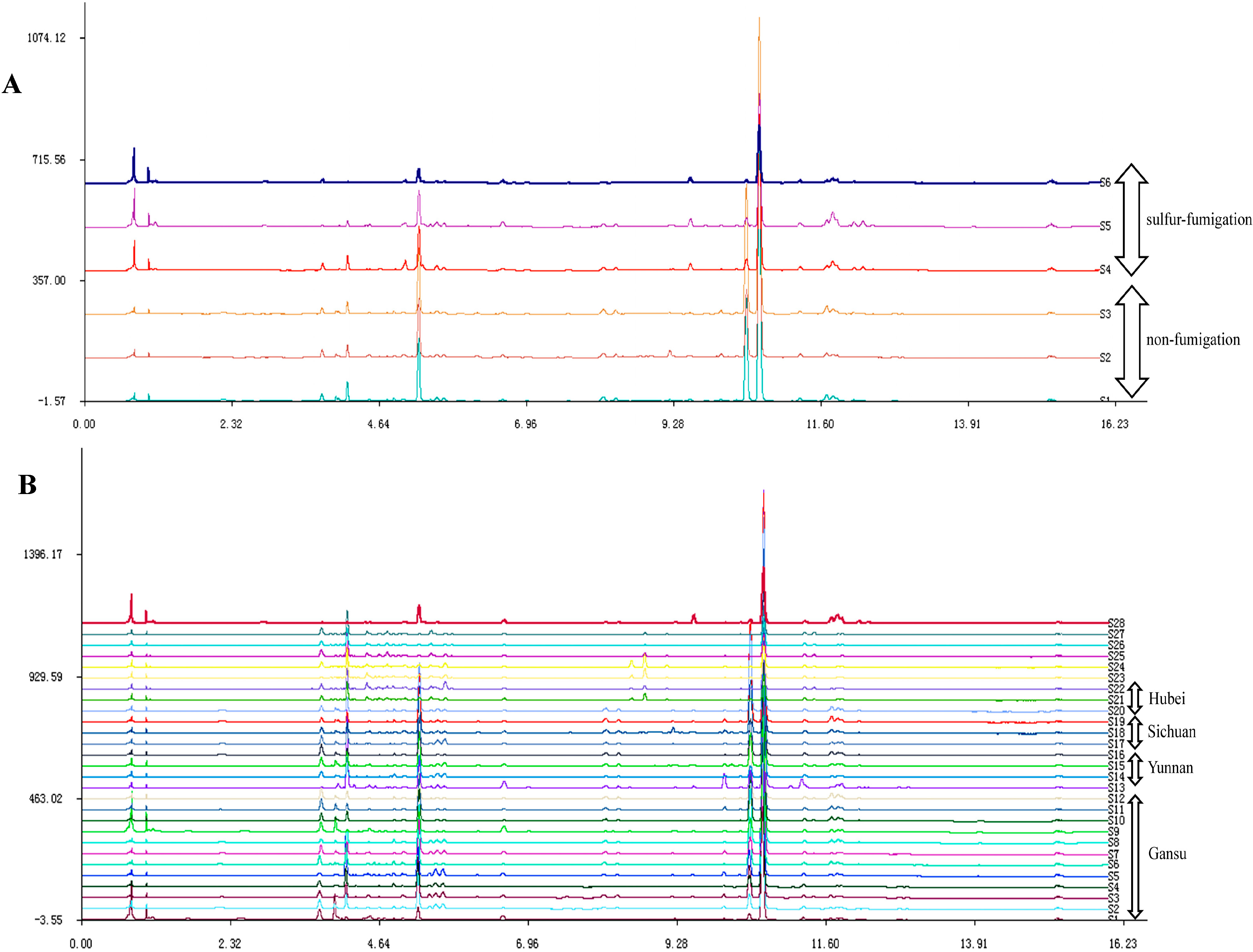 Molecules 20 04681 g002