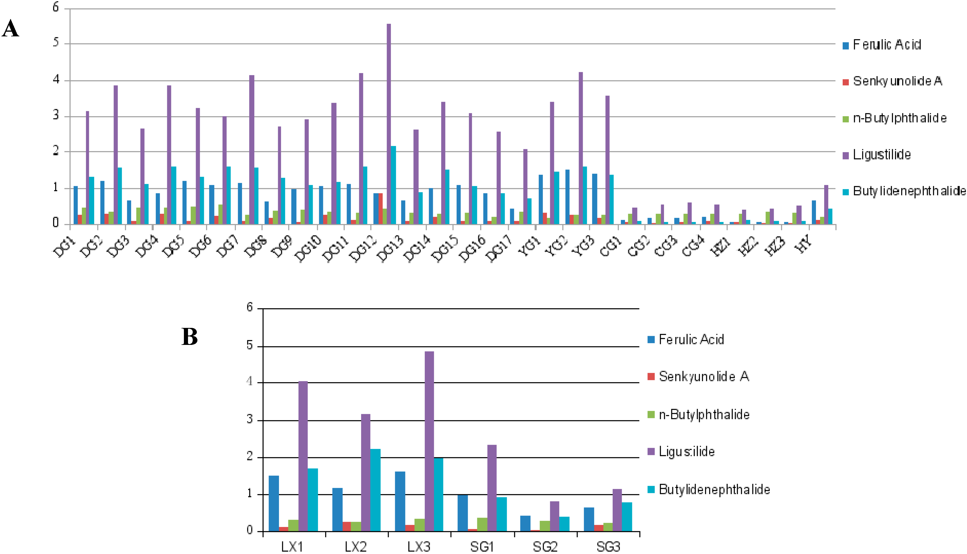 Molecules 20 04681 g004