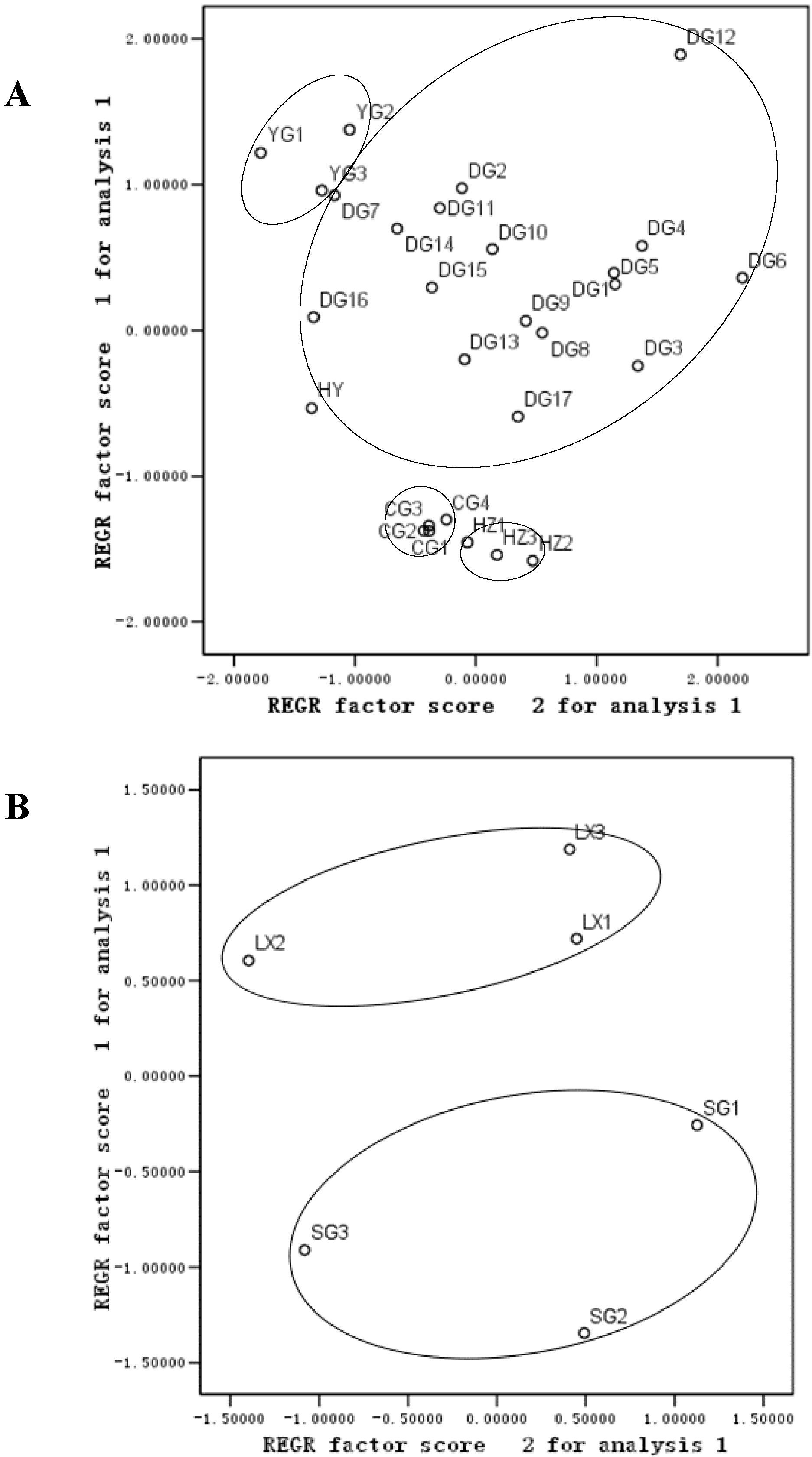 Molecules 20 04681 g005