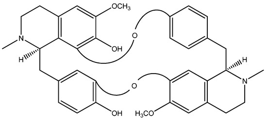 Molecules 20 04695 g001 550