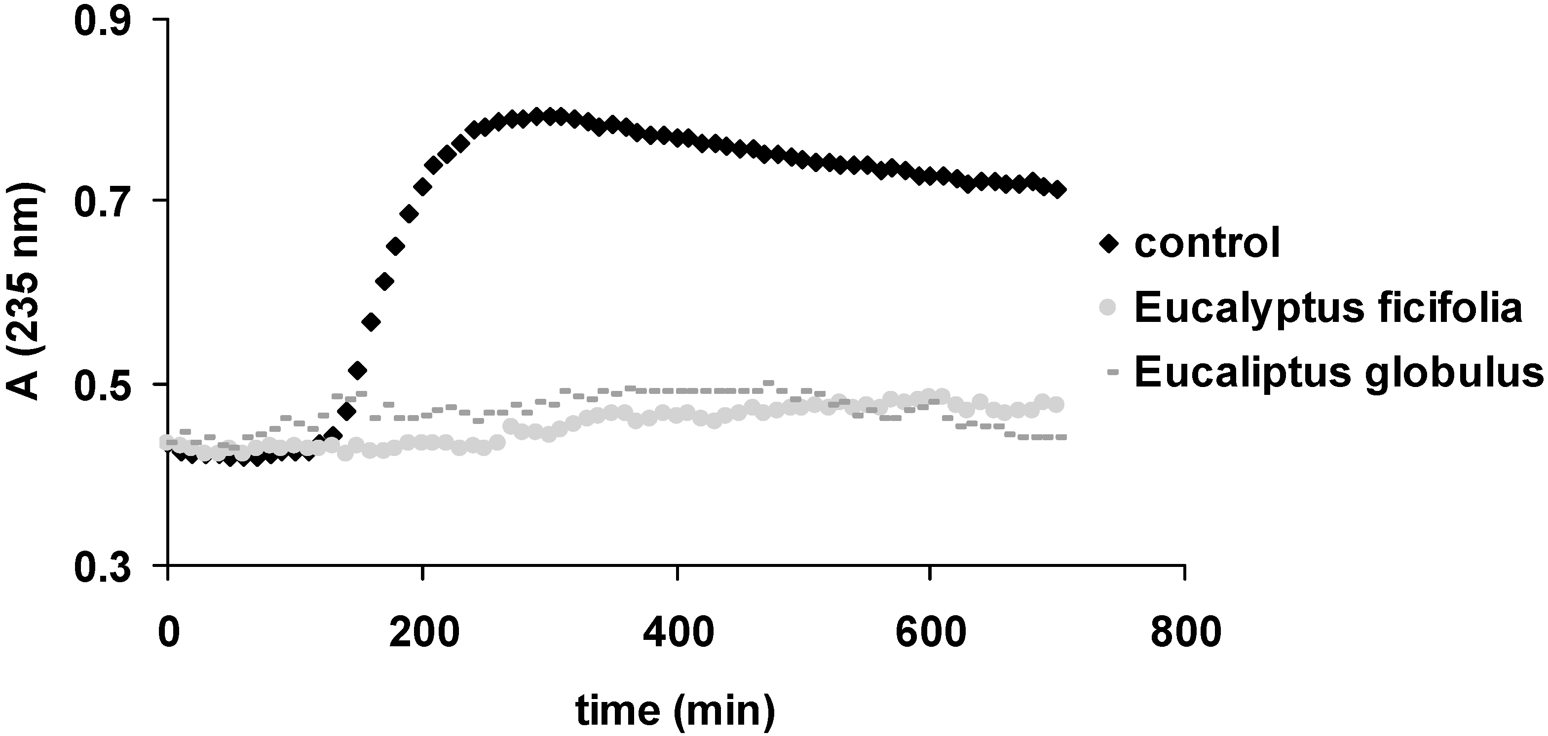 Molecules 20 04720 g001