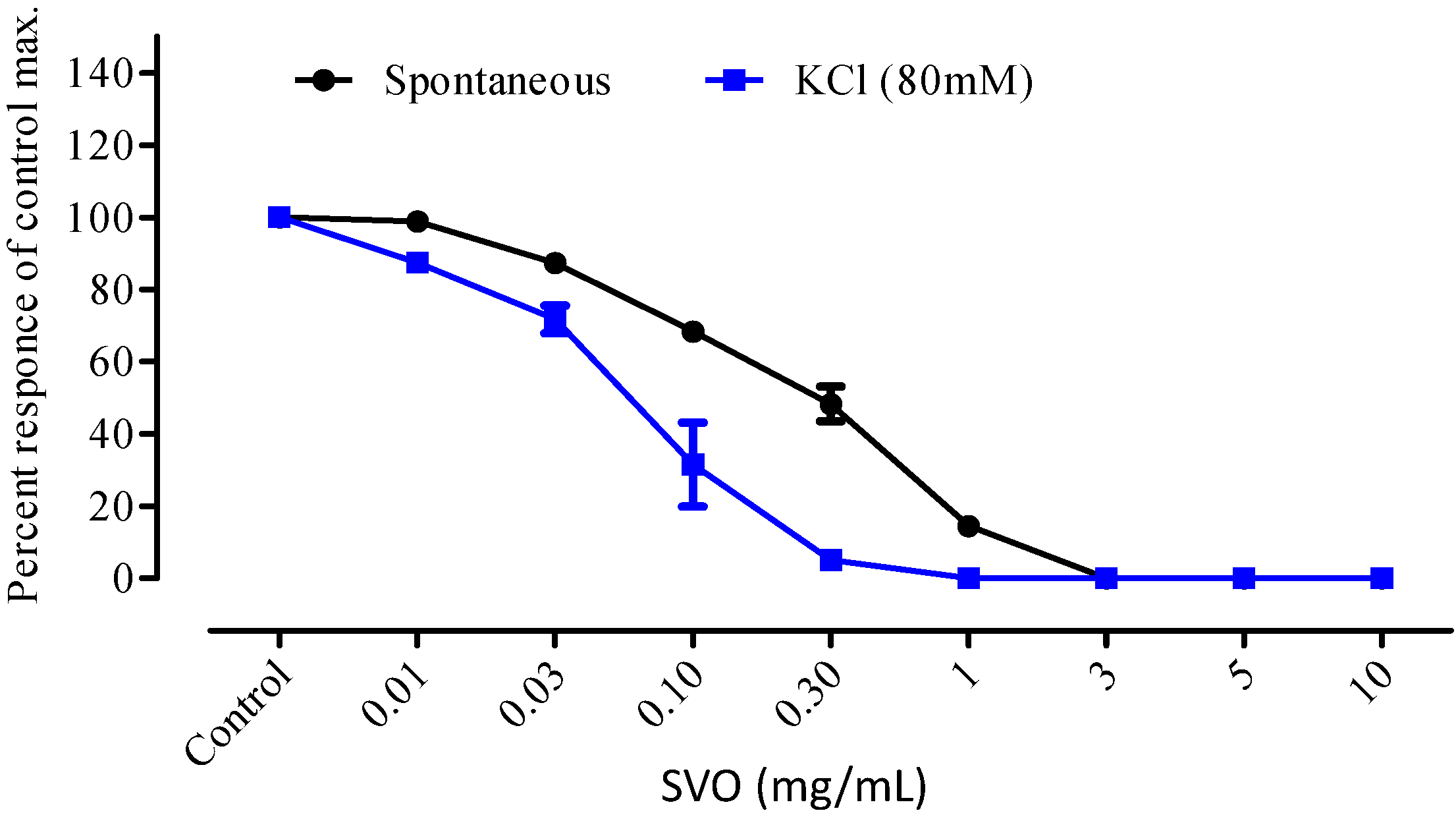 Molecules 20 04735 g001