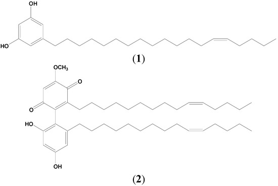 Molecules 20 04746 g001 550