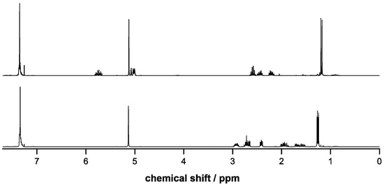 Molecules 20 04764 g001 550