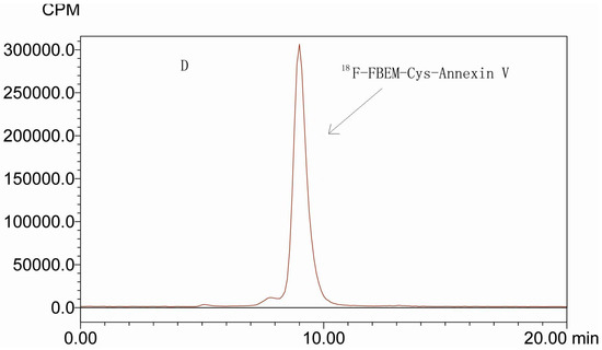 Molecules 20 04902 g001b 550