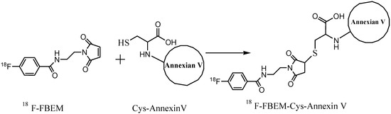 Molecules 20 04902 g007 550