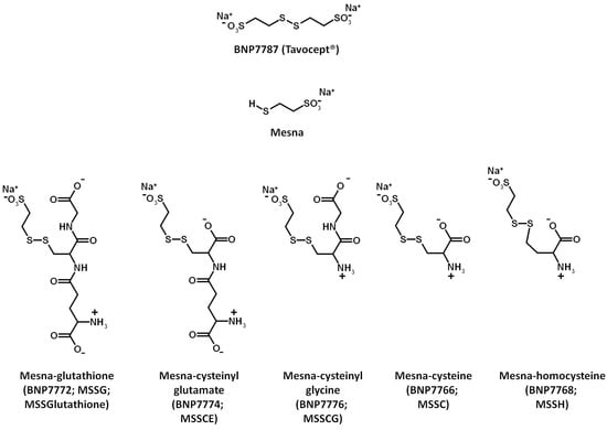Molecules 20 04928 g001 550