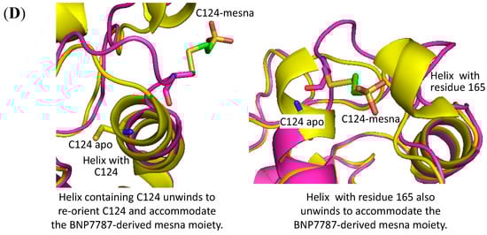 Molecules 20 04928 g006b 550
