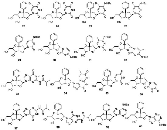 Molecules 20 04967 g001 550