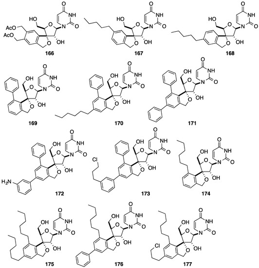Molecules 20 04967 g009 550