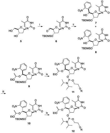 Molecules 20 04967 g014 550
