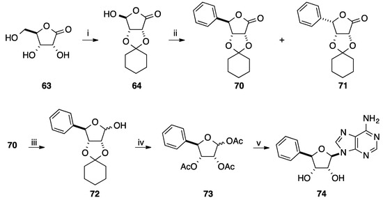 Molecules 20 04967 g019 550
