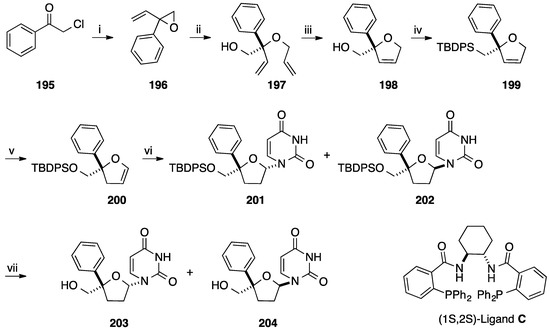 Molecules 20 04967 g034 550