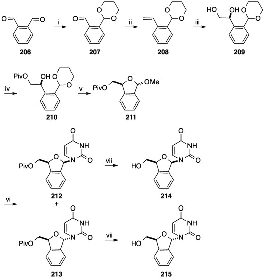 Molecules 20 04967 g035 550
