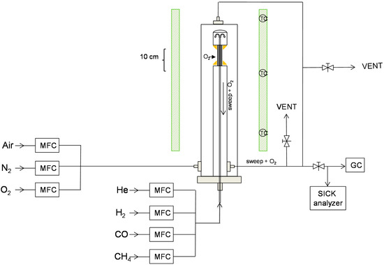 Molecules 20 04998 g002 550