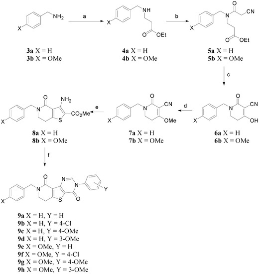 Molecules 20 05074 g003 550