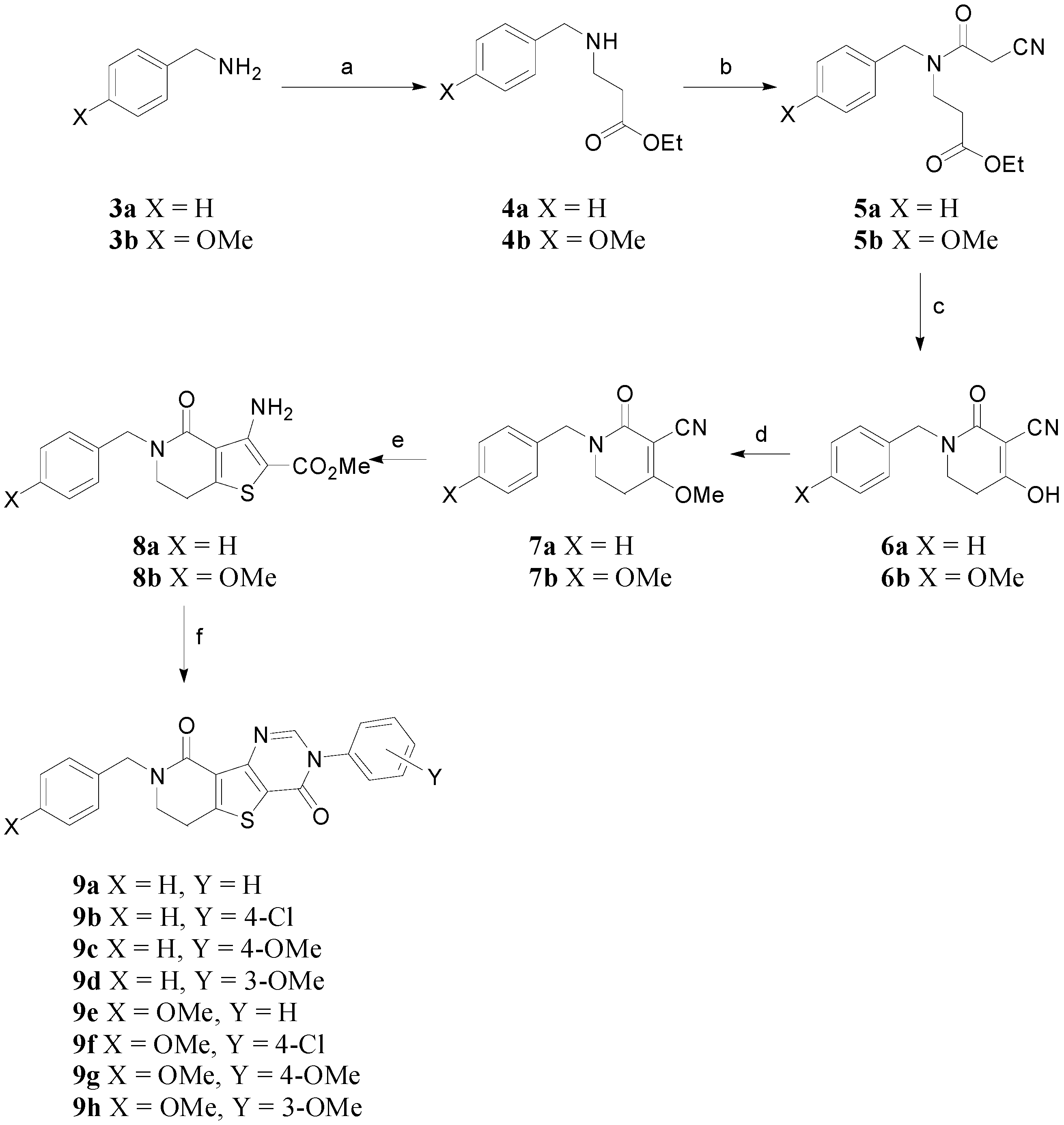 Molecules 20 05074 g003